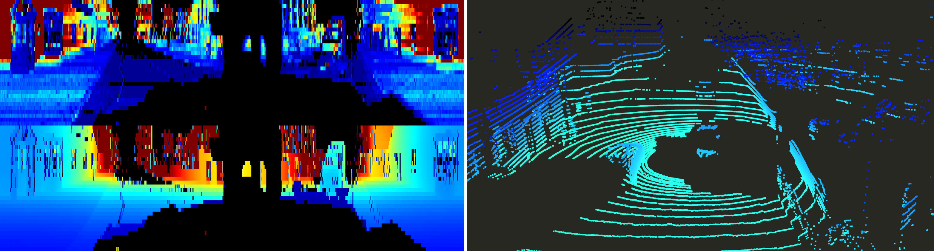 Raw Velodyne scan intensity and range returns
in Polar form (left), with invalid pixels set to black and stretched colourmap to improve visibility, and a separate
Velodyne scan in Pointcloud form (right), with the vehicle in the center.
